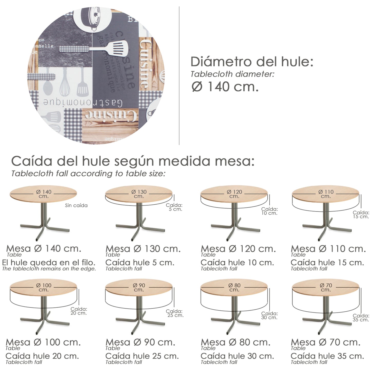 Cuisin Toalha Oleada Redonda Impermeável PVC Antimanchas Ø 140 cm. Uso interno e externo
