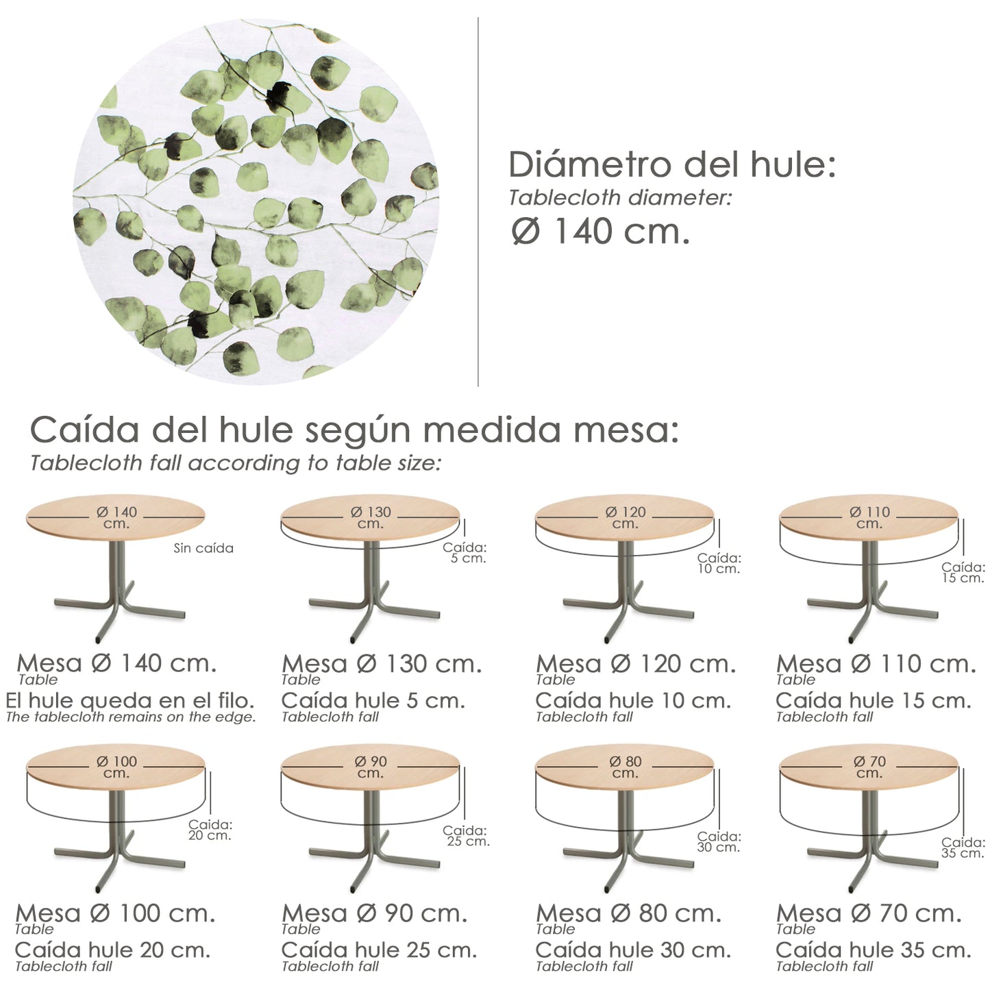 Oleado Redonda Toalha Verde Folhas Impermeável PVC Antimanchas Ø140 cm. Uso interno e externo