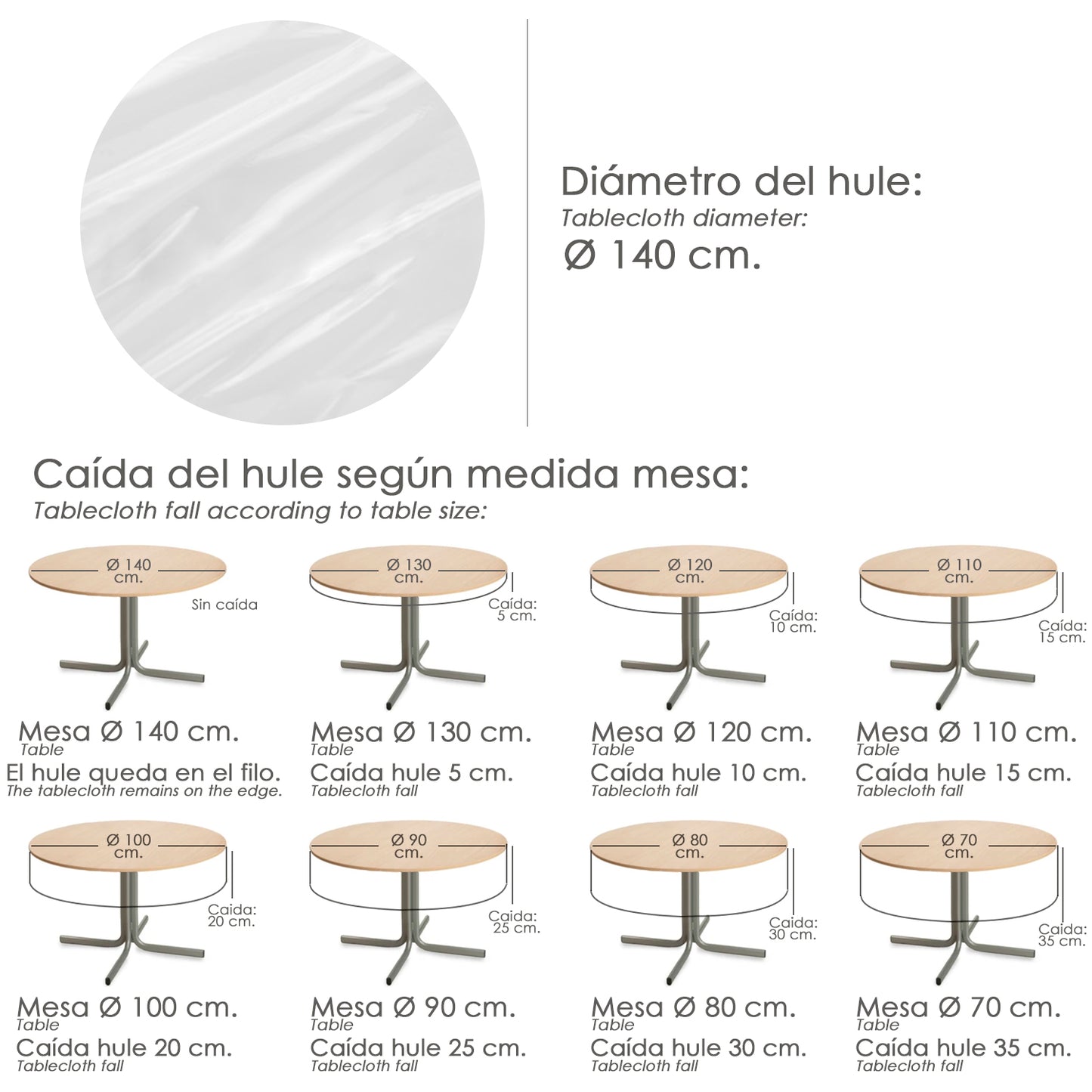 Mantel Hule Redondo Transparente Impermeable Antimanchas PVC Ø 140 cm. Uso Interior y Exterior