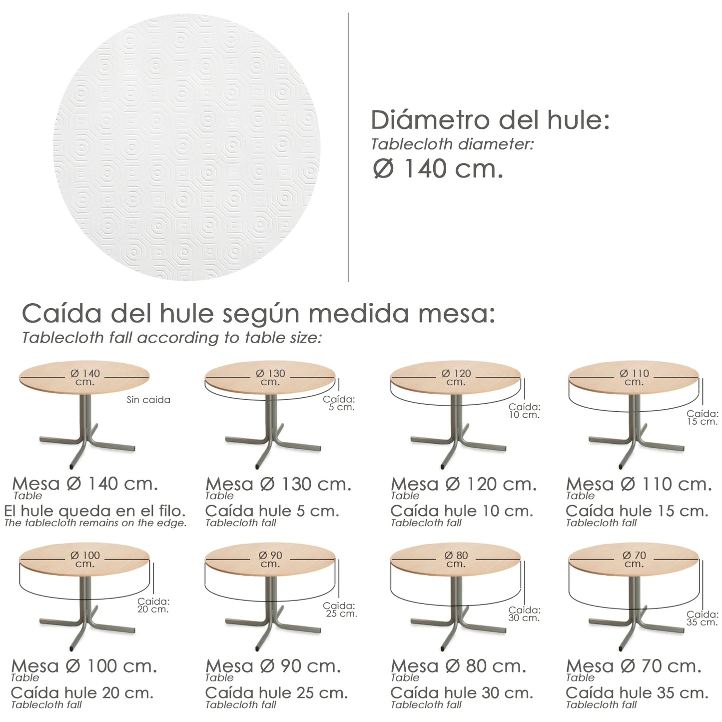 Mantel Hule Muleton Redondo Blanco Impermeable Antimanchas PVC Ø 140 cm. Uso Interior y Exterior