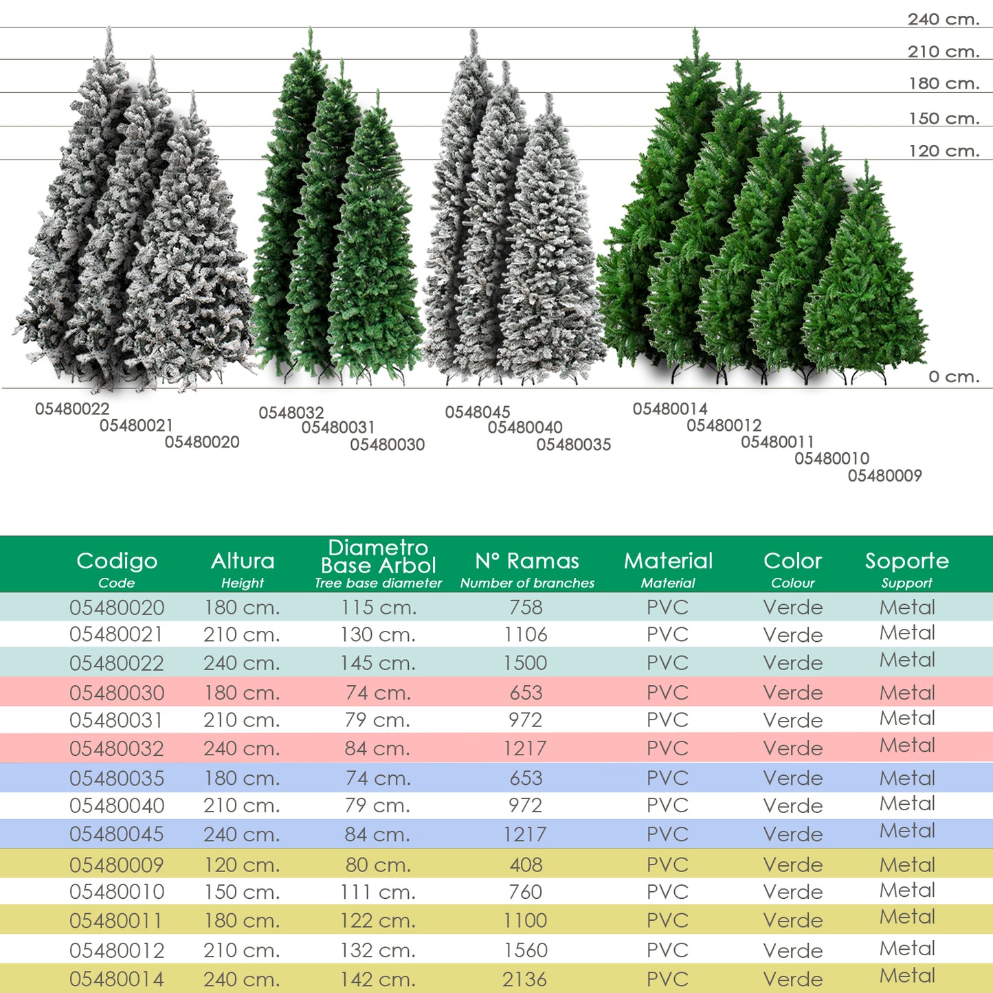 Arbol De Navidad 240 cm. Slim (estrecho) 1217 Ramas PVC