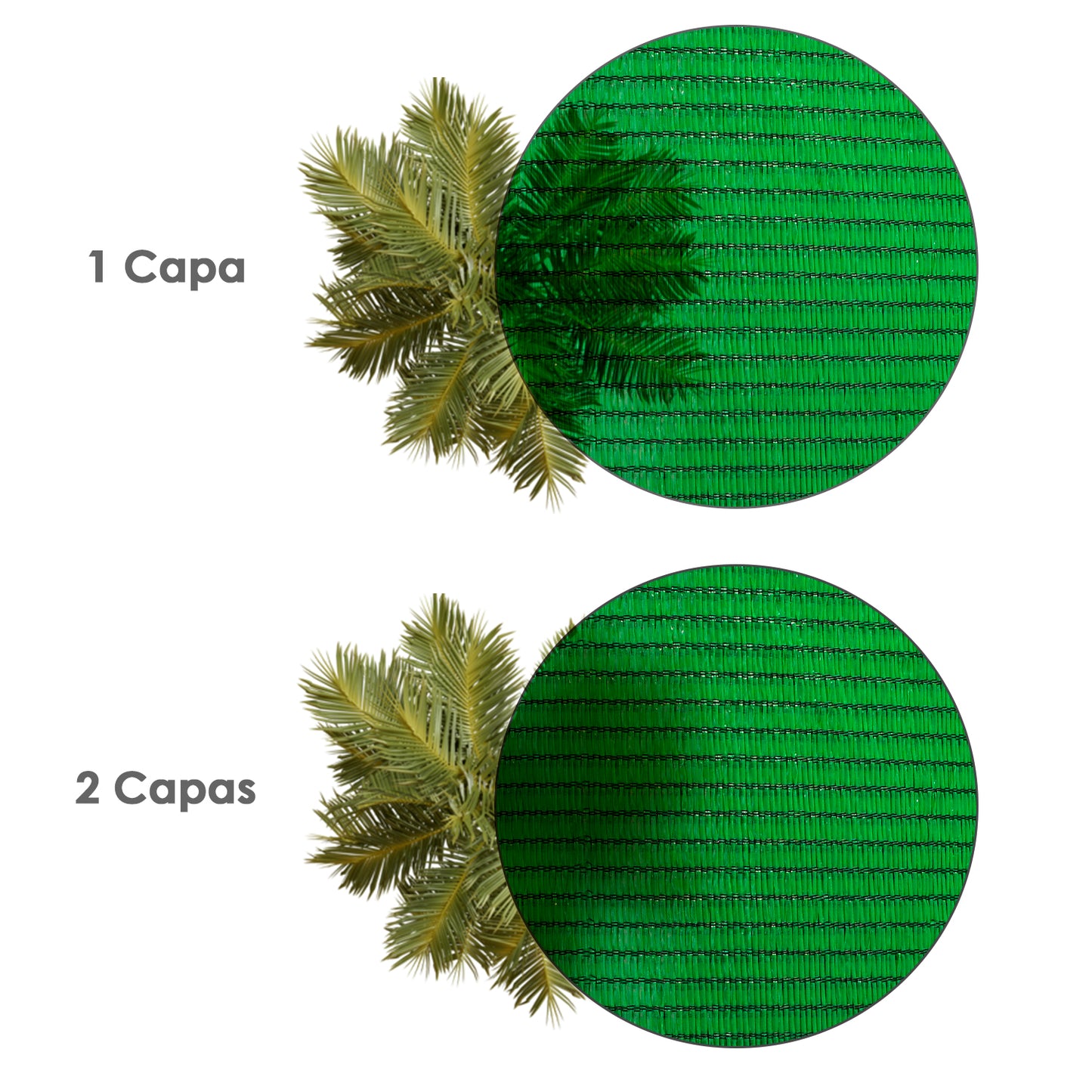 Malla Sombreo Plus 2,0 Metros Verde Rollo 50 Mts. Filo Reforzado Reduce Radiación, Malla Sombra, Malla Ocultacion, Sombra Patios