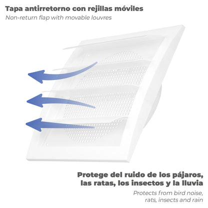 Rejilla De Plastico Con Malla Posterior Y Lamas Movibles 20x20 cm