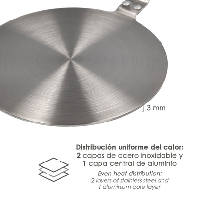 Adaptador para placa de indução/cerâmica Ø 19,5 cm. 3 Camadas de Aço Inoxidável / Alumínio