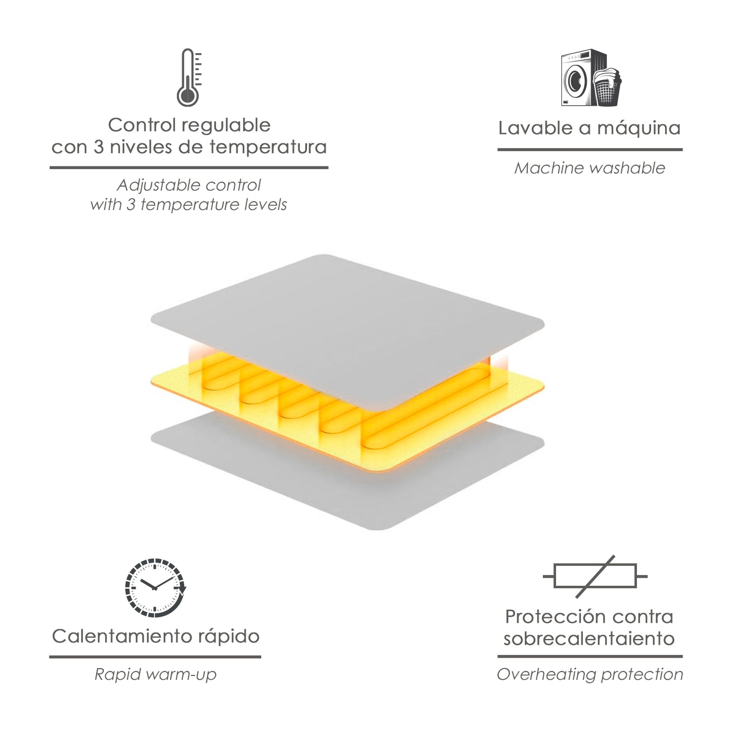 Calientacamas Electrico Individual 150x80 cm. 60 Watt. 3 Niveles De Temperatura. Lavable