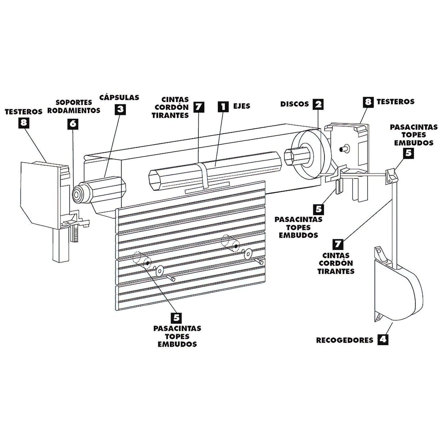 Recogedor Persiana Universal Blanco Cinta 20 mm.