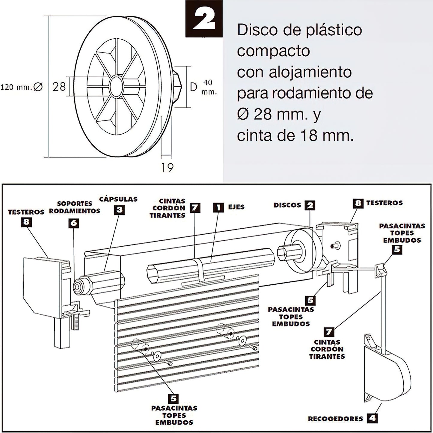 Disco Cego Plástico Compacto para Rolamento 120x40 mm. fita 18mm.