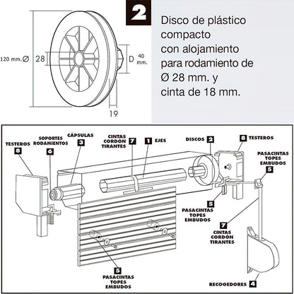 Disco Cego Plástico Compacto para Rolamento 120x40 mm. fita 18mm.