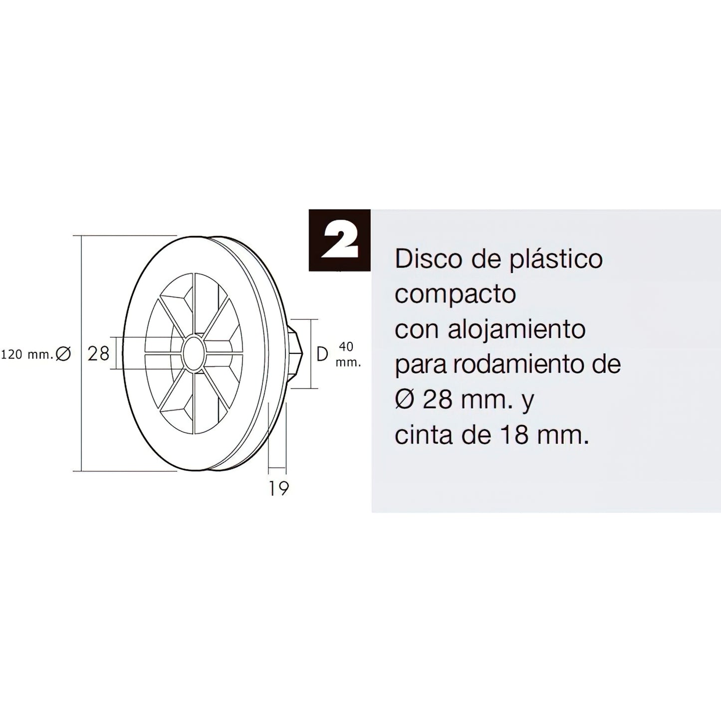 Disco Cego Plástico Compacto para Rolamento 120x40 mm. fita 18mm.