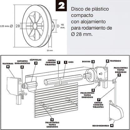 Disco de plástico compacto para persianas. Rolamento 120x40 mm. Para fitas até 20 mm.