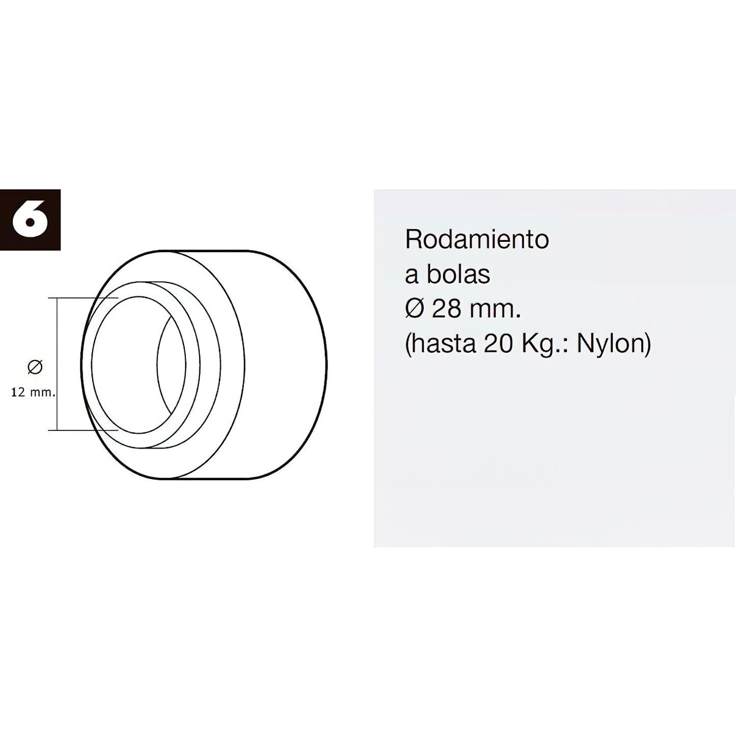 Rolamento Cego Ø 12-28mm (Nylon)