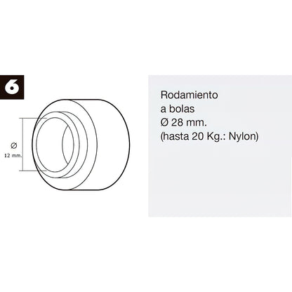 Rolamento Cego Ø 12-28mm (Nylon)