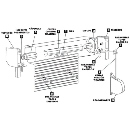 Haste cega auto-ancoragem Standard 117