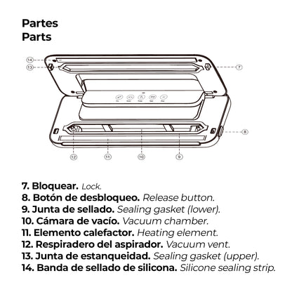 Maquina Envasar Al Vacio