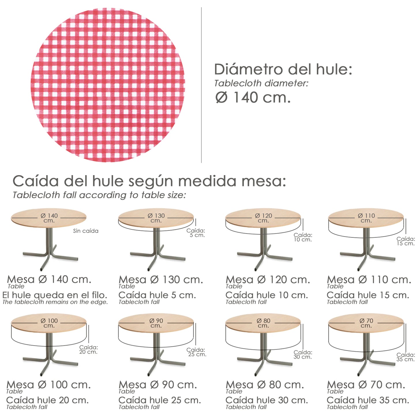 Mantel Hule Redondo Cuadros Rojos Impermeable Antimanchas PVC Ø140 cm. Uso Interior y Exterior
