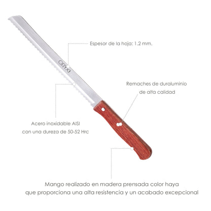 Cuchillo Montana Panero Hoja Acero Inoxidable 18 cm. Mango Madera