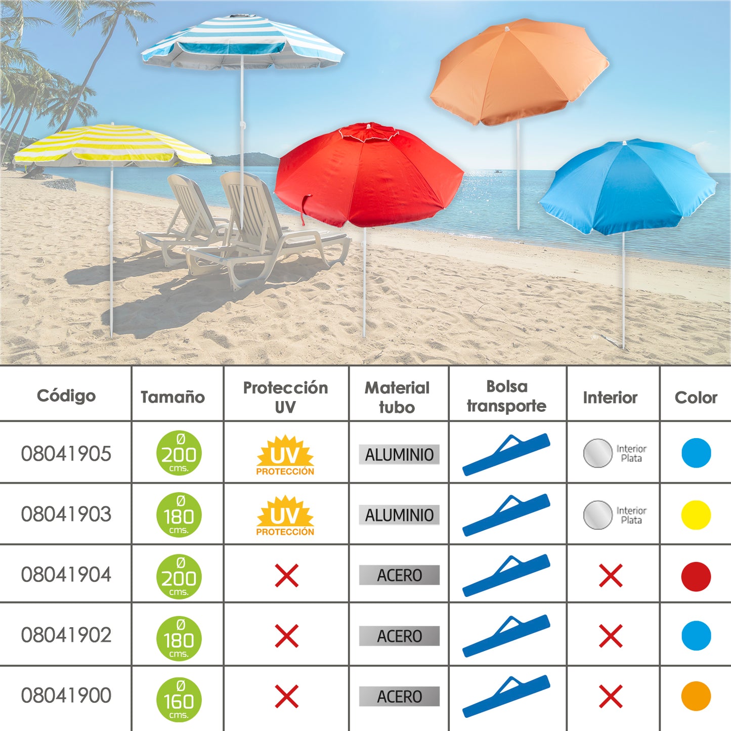 Sombrilla Playa Acero / Poliester Ø 160 cm. Naranja . Varillas Fibra De Vidrio.