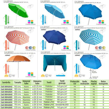 Sombrilla Playa Poliester 180 cm. Colores Surtidos