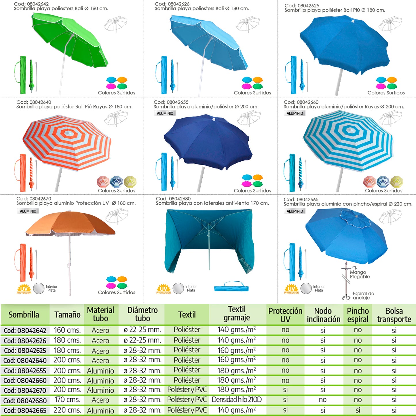 Guarda-chuva de praia de alumínio extra grande Ø 220 cm. Com proteção UV, cúspide à prova de vento, mastro de alumínio com alça e espiral