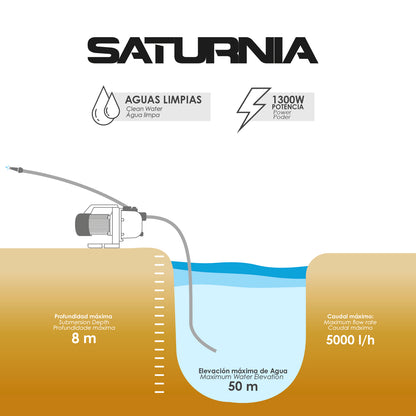 Bomba Aguas Limpias Superficie Acero Inoxidable 1.300 W. 5.000 lts/hora, Profundidad 8 Mts Elevación 50 mts. Presion Max: 5 Bar