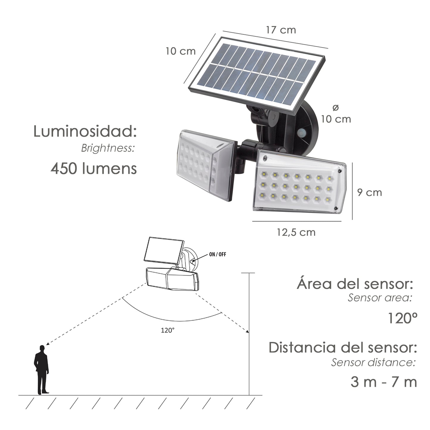 Aplique Led Solar Duplo Com Sensor de Movimento/Crepúsculo 450 Lumens. proteção IP65