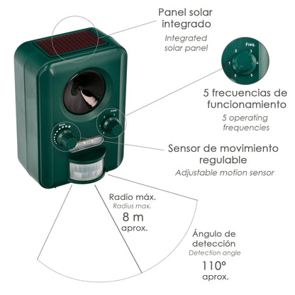 Ultrasonic Animal Repeller Solar/Usb Operation. Repele roedores, ratos, gatos, cães, pássaros, pássaros, etc.