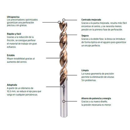 Broca helicoidal para madeira Alpen Wood Ø 1,00 mm. (Blister 2 peças)