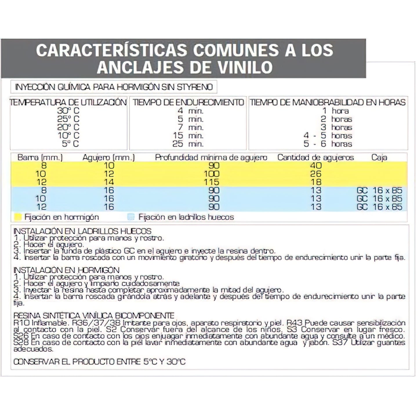 Vinil Âncora Química 300 ml.