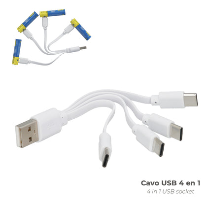 Pila Litio Recargable "AAA" 1,5V USB-C (4 Unidades)