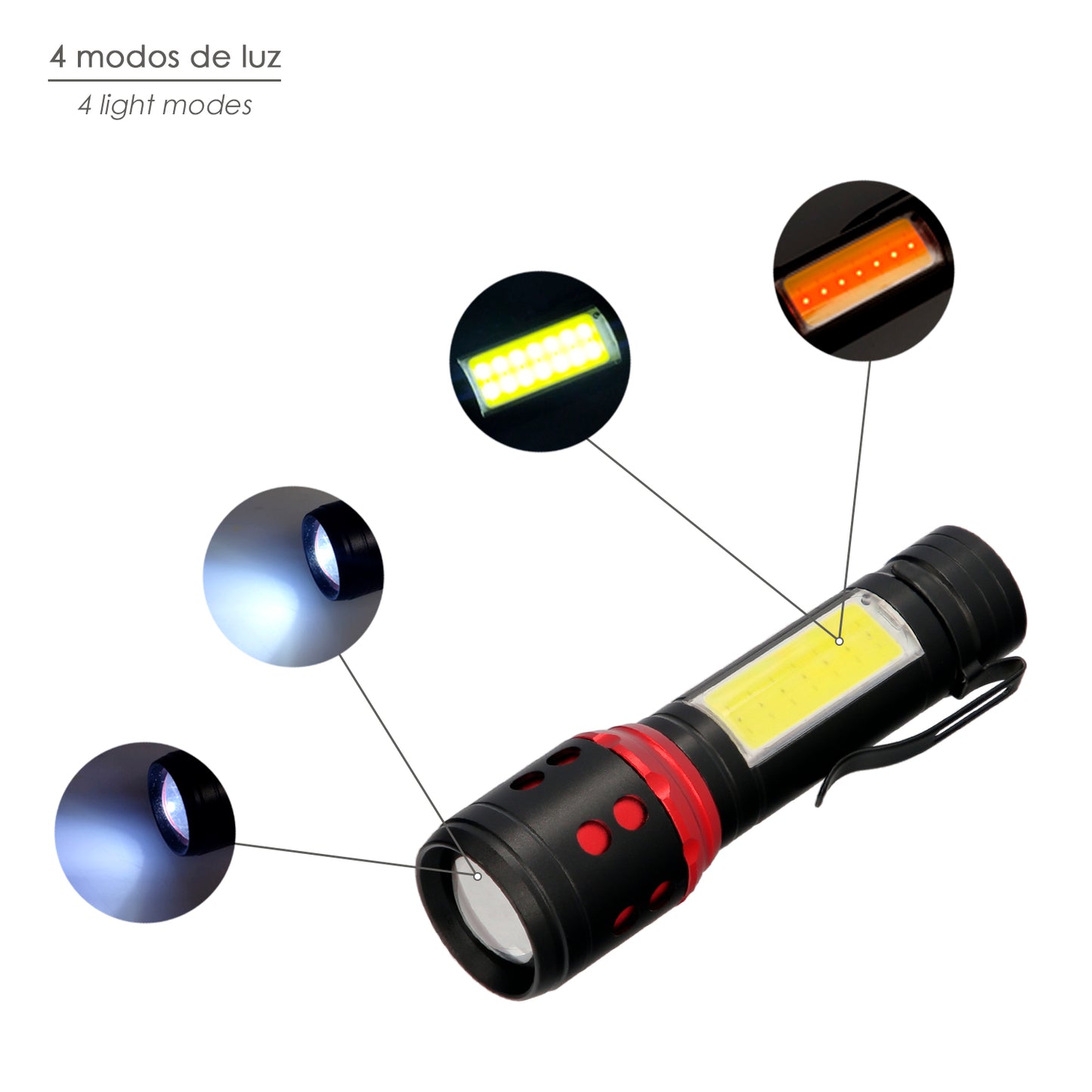 Linterna LED De Mano Mini Aluminio Recargable USB (1.200 mah) 500 Lumenes 5 Watt. Con Función Zoom y Clip Sujeción