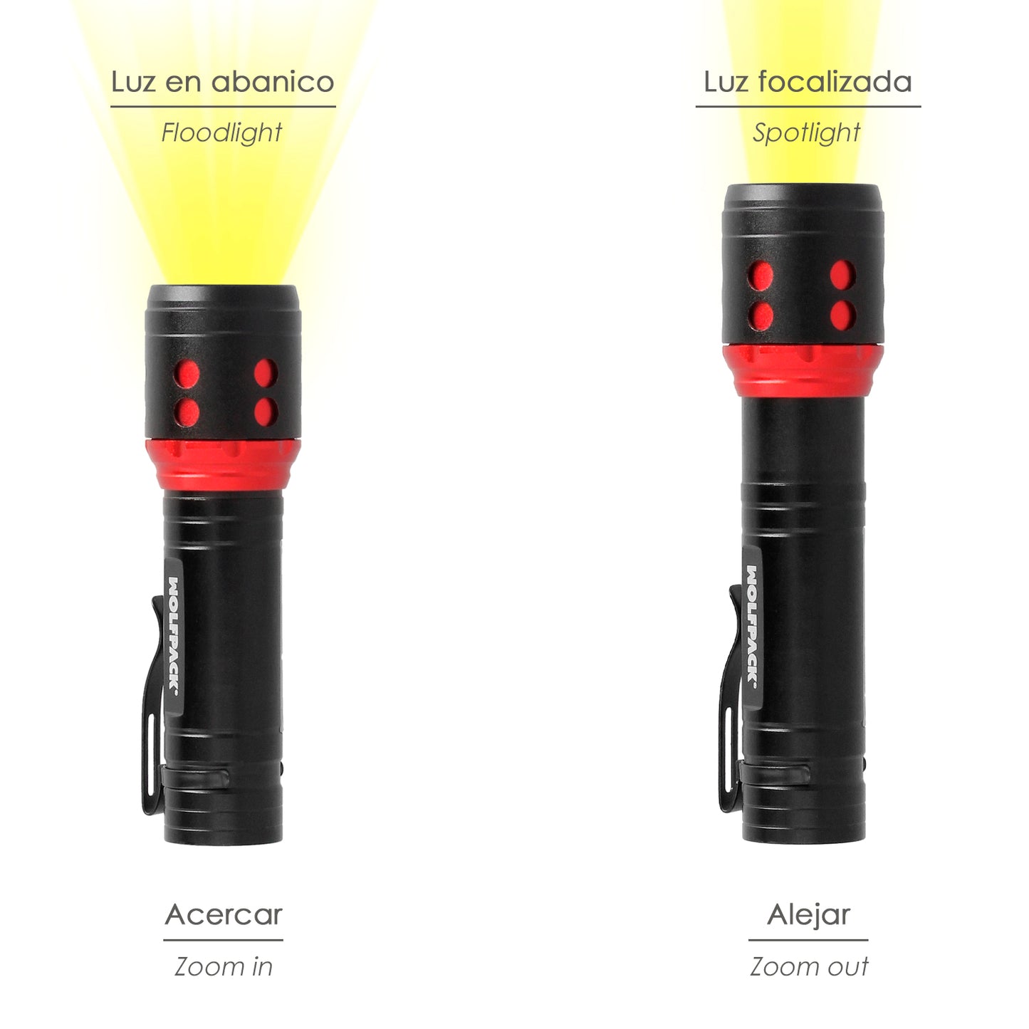 Linterna LED De Mano Mini Aluminio Recargable USB (1.200 mah) 500 Lumenes 5 Watt. Con Función Zoom y Clip Sujeción