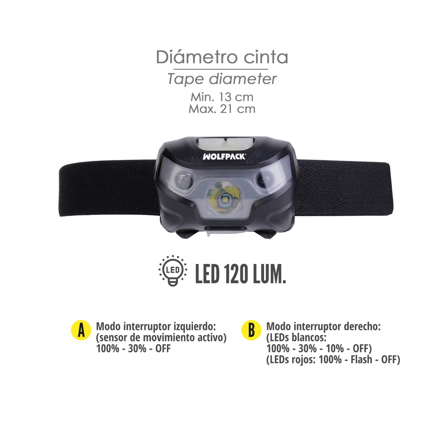 Linterna Led Frontal Cabeza Litio Usb Recargable. 3 modos de luz. 120 LUM. Sensor de encendido y apagado.
