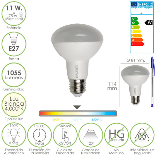 Lâmpada Led Padrão Rosca E27 (Fat) 11 Watt. Equivalente a 75 Watts. 1055 lúmens. Luz Branca (4.000º K) A+