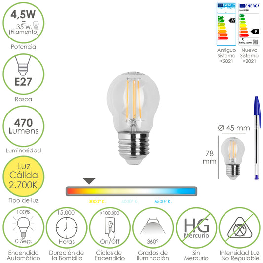 Led Filamento Bulbo Sphere Thread E27. 4,5 Watts. Equivalente a 35 Watts. 470 lúmens. Luz Quente 2700º K.