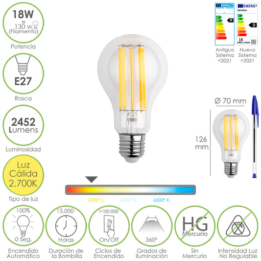 Lâmpada Led de Filamento Padrão Rosca E27. 18 watts. Equivalente a 130 Watts. 2462 lúmens. Luz quente 2.700 º K.