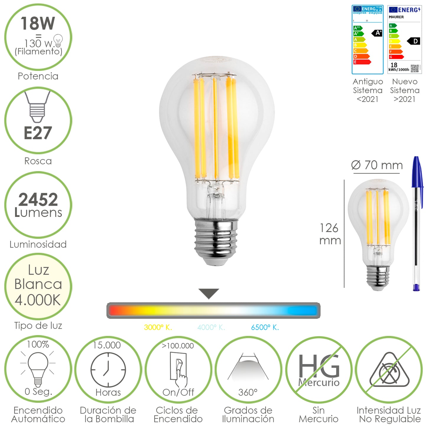 Lâmpada Led de Filamento Padrão Rosca E27. 18 watts. Equivalente a 130 Watts. 2462 lúmens. Luz Neutra 4000º K.