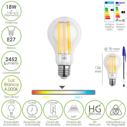 Lâmpada Led de Filamento Padrão Rosca E27. 18 watts. Equivalente a 130 Watts. 2462 lúmens. Luz Neutra 4000º K.