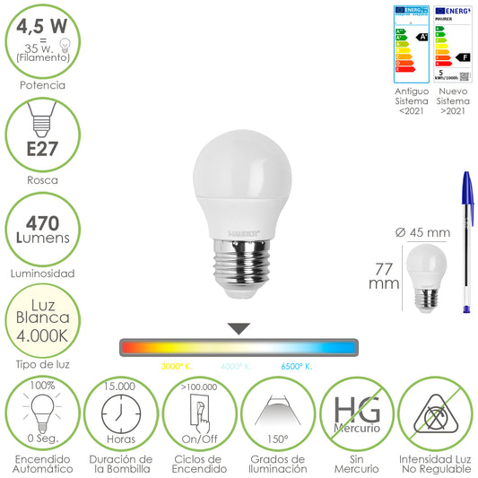 Lâmpada Led Esférica Rosca E27 4,5 Watt. Equivalente a 55 Watts. 470 lúmens. Luz Neutra (4000º K)
