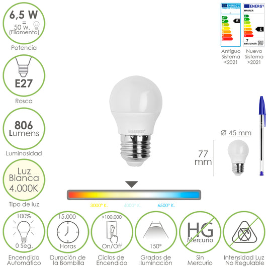 Led Bulb Sphere Thread E27. 6,5 Watts. Equivalente a 50 Watts. 806 lúmens. Luz Neutra 4000º K.