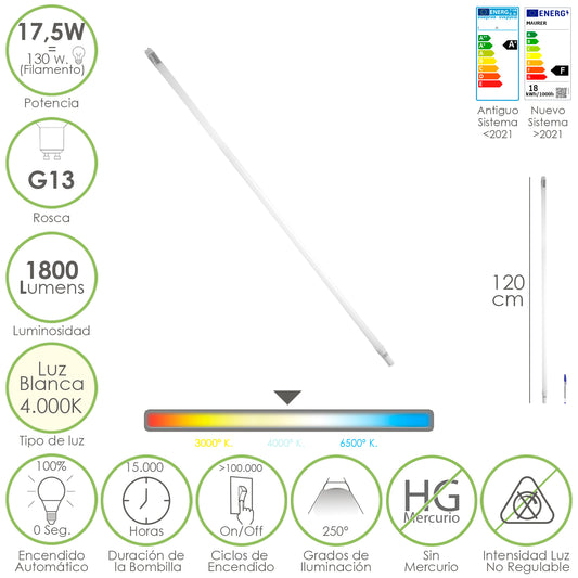 Tubo de LED T8 120 cm.17,5 Watt. Equivalente a 130 Watts. 1800 lúmens. Luz Neutra 4000º K.