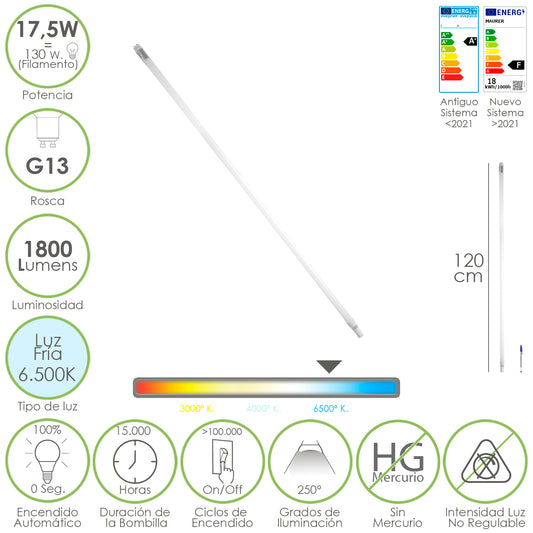 Tubo de LED T8 120 cm.17,5 Watt. Equivalente a 130 Watts. 1800 lúmens. Luz Fria 6500º K.