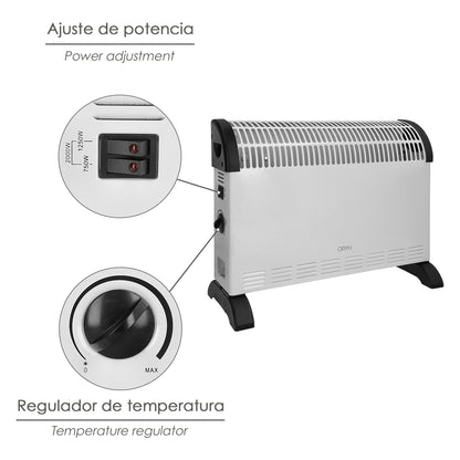 Termoconvector De Suelo potencia de 750 / 1250 / 2000w