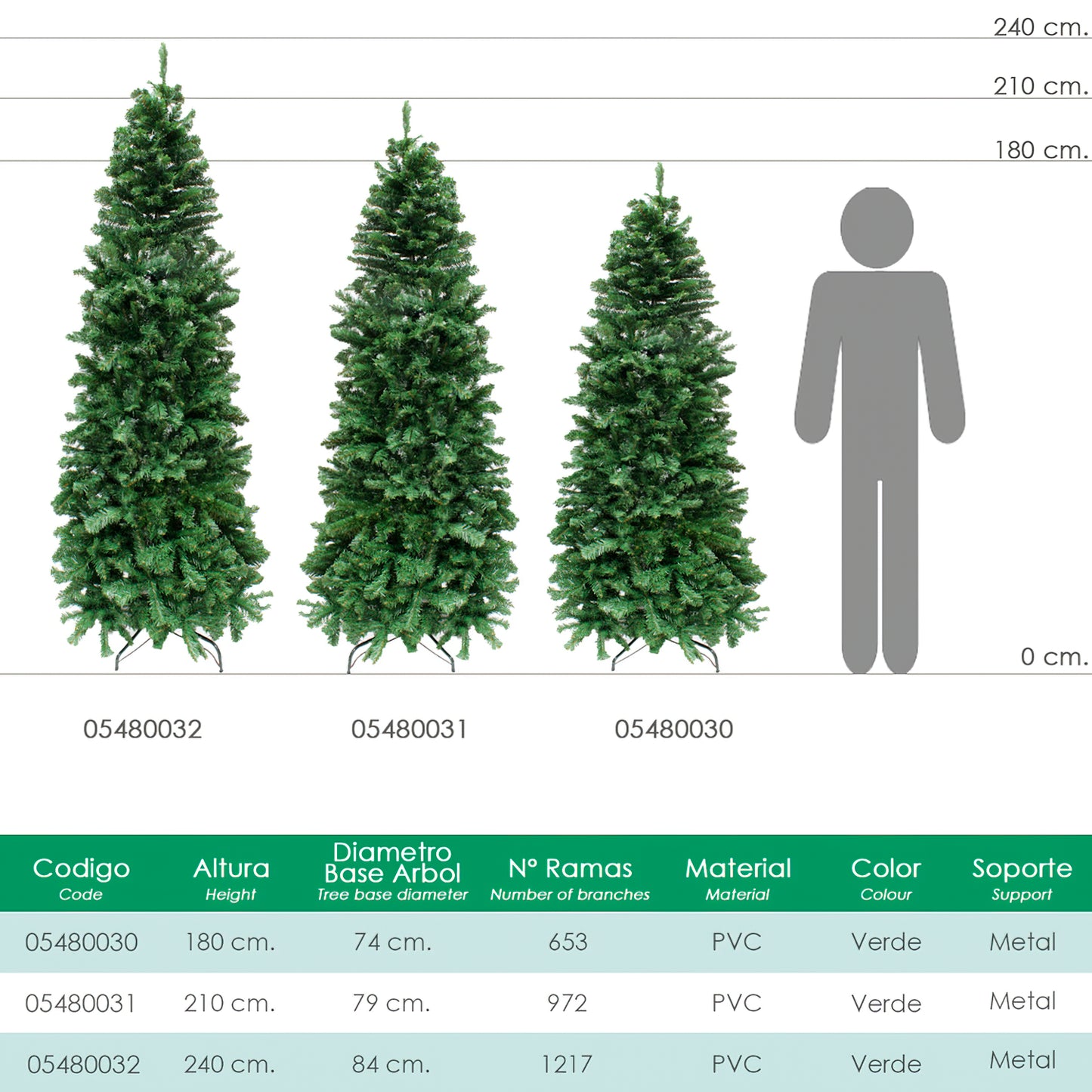 Arbol De Navidad 240 cm. Slim (estrecho) 1217 Ramas PVC