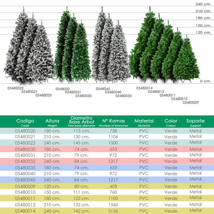 Arbol De Navidad 240 cm. Slim (estrecho) 1217 Ramas PVC