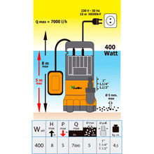 Cargar imagen en el visor de la galería, Bomba Agua Sumergible 400 w.
